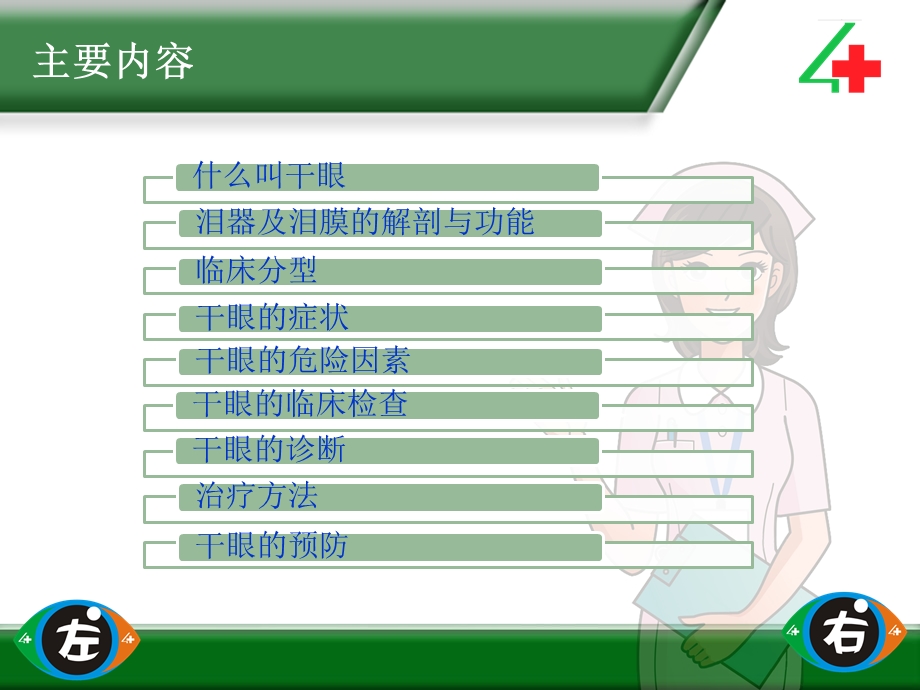 干眼的防治分析课件.ppt_第2页