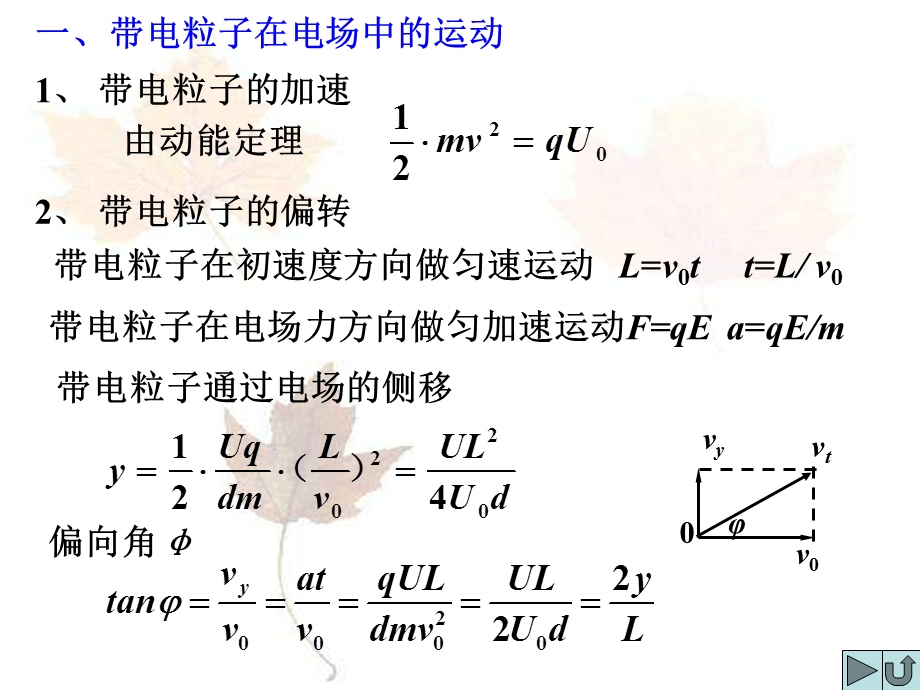 带电物体在电磁场中的运动课件.ppt_第2页