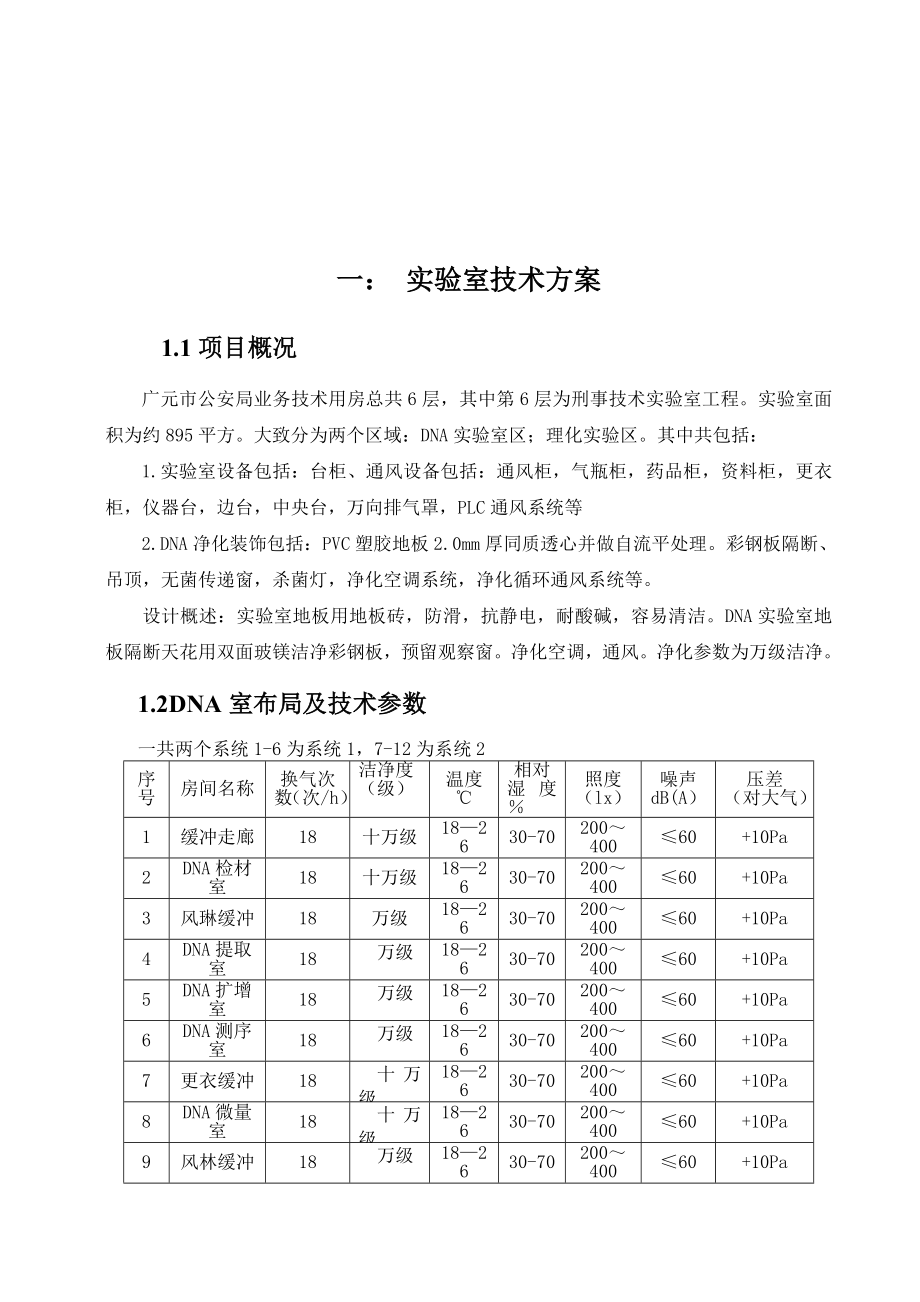 一： 实验室技术方案.doc_第1页