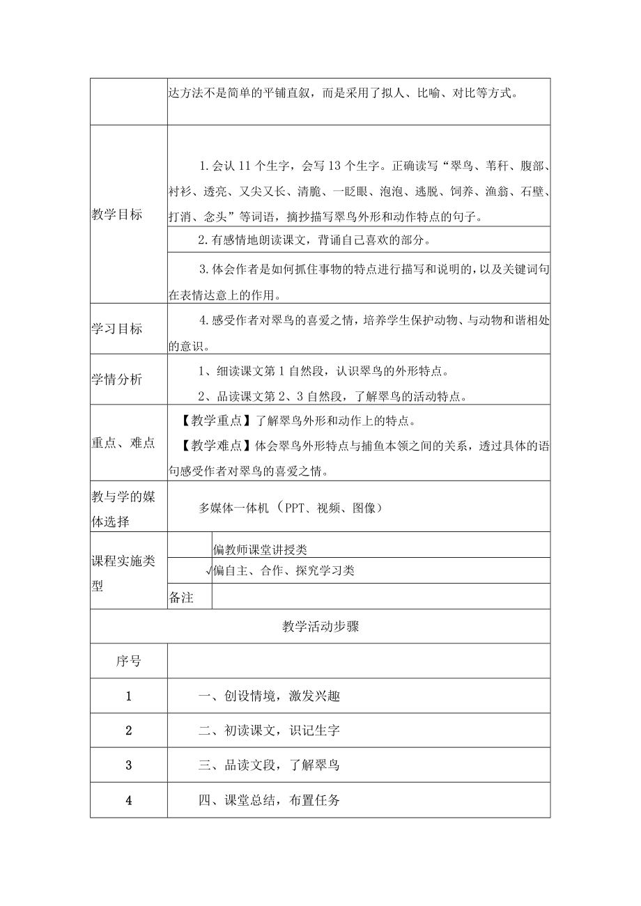 翠鸟 教学设计.docx_第2页