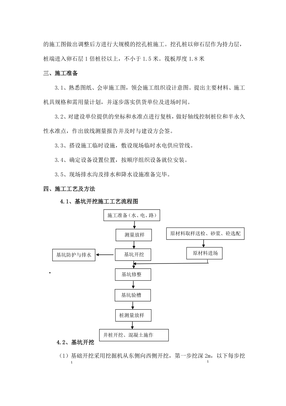 基础开挖专项施工方案.doc_第2页