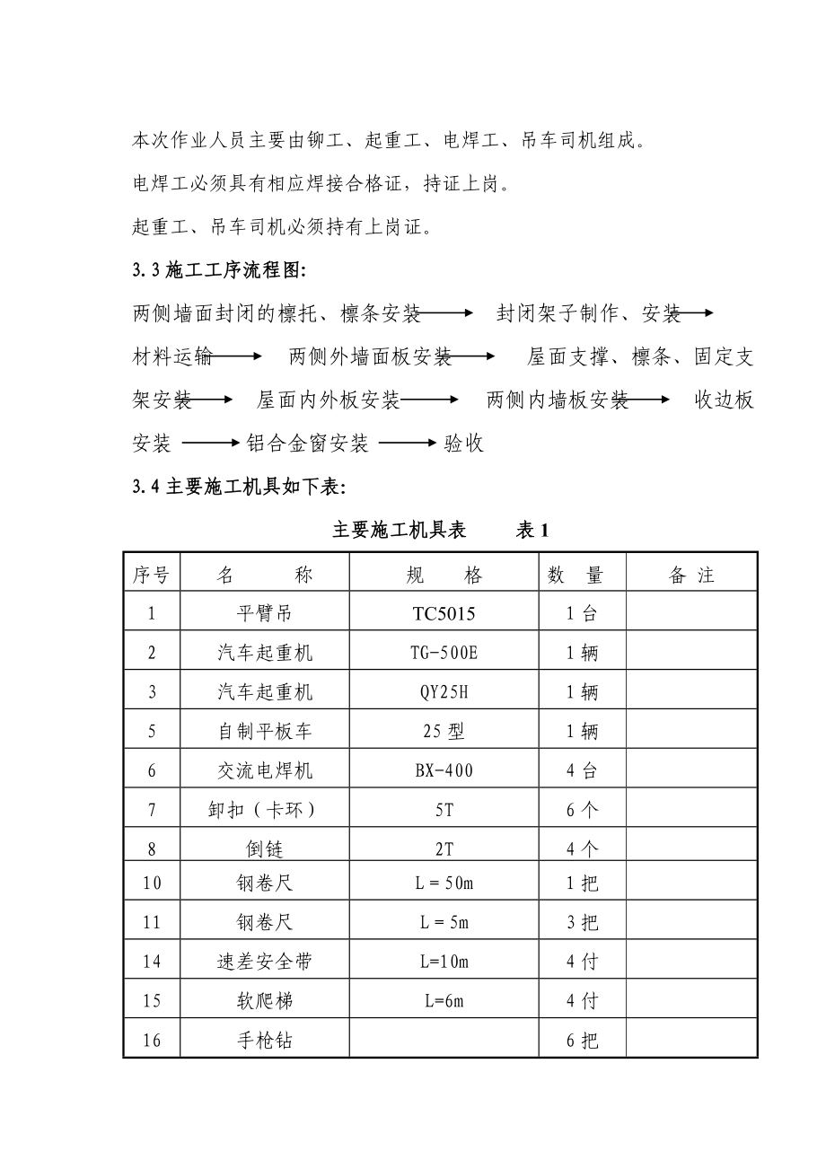 4#、5#输煤栈桥封闭施工方案.doc_第2页