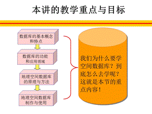 地理空间数据库课件.ppt