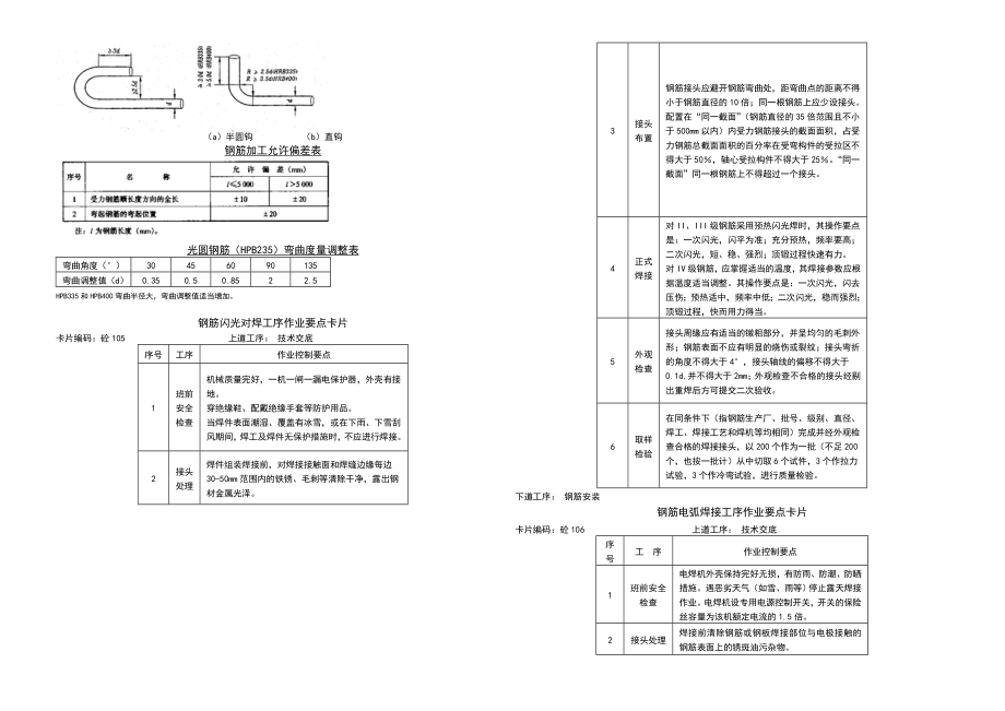 正线(客运专线)混凝土及预应力钢筋混凝土工艺卡片.doc_第3页