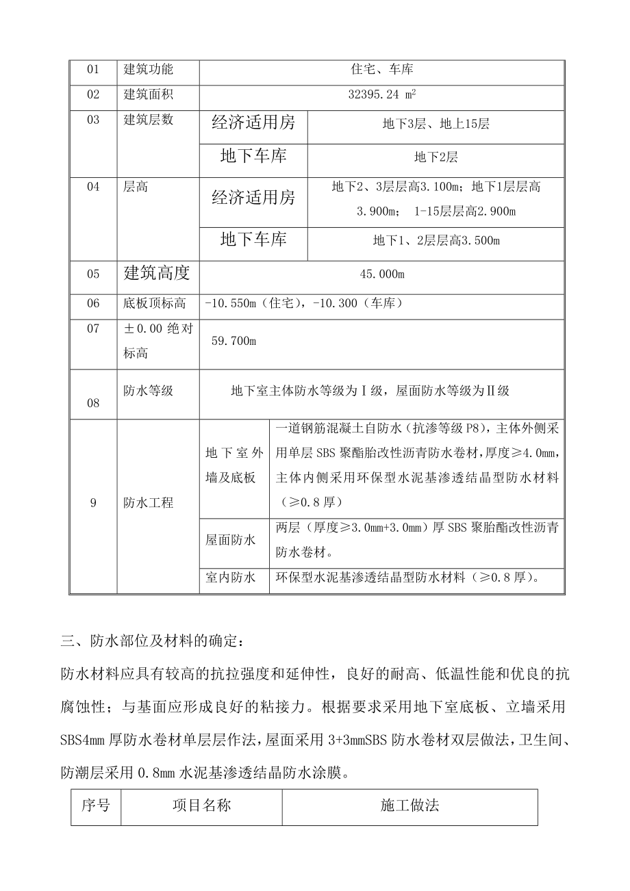 地下、屋面、卫生间防水施工方案优秀通用方案.doc_第3页