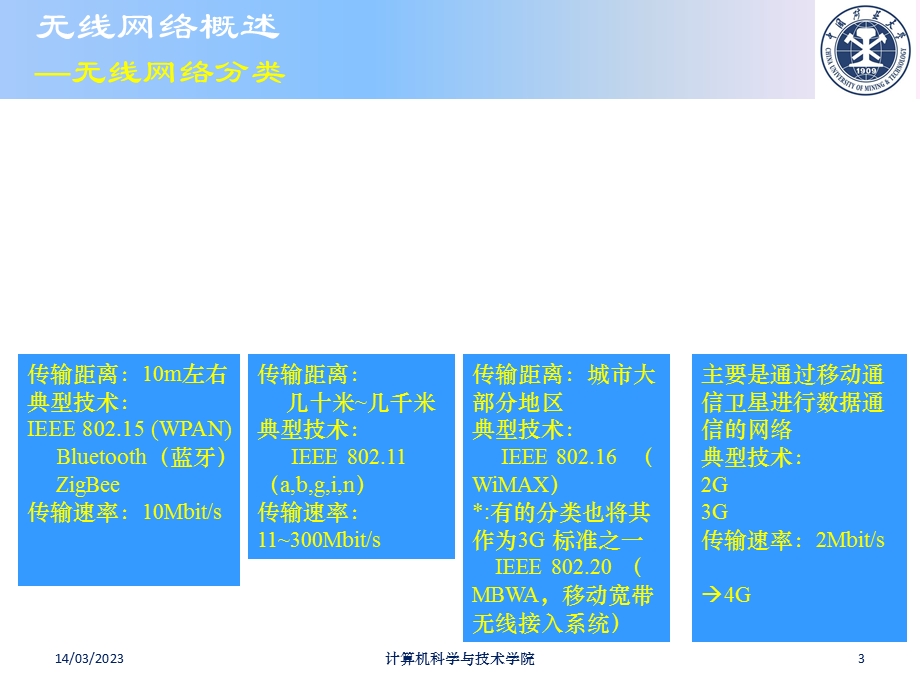 无线网络安全培训课程课件.ppt_第3页