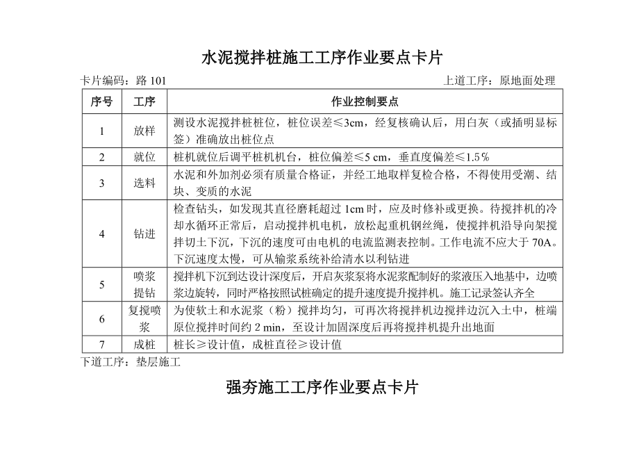 路基施工要点卡片.doc_第1页