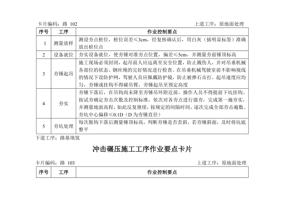 路基施工要点卡片.doc_第2页