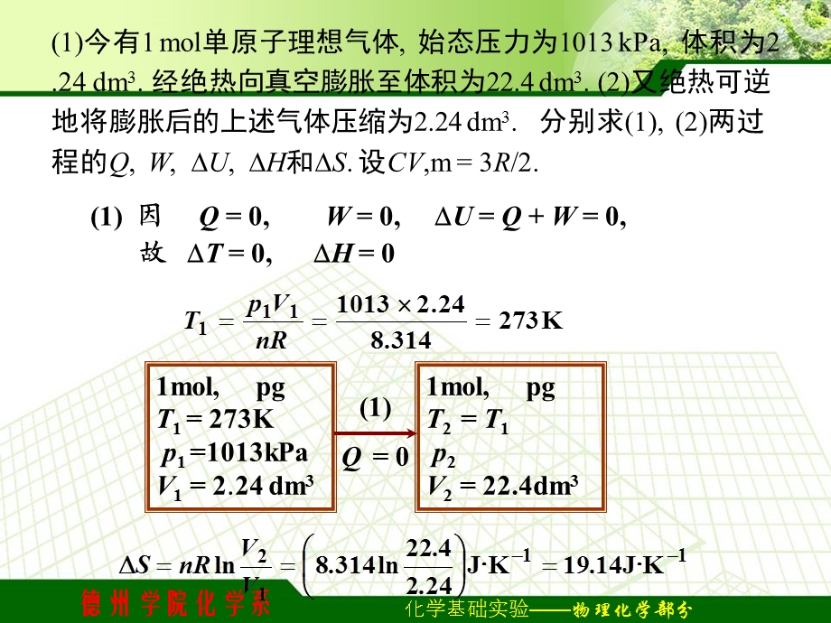 实验四旋光法测定蔗糖转化反应的速率常数课件.ppt_第1页