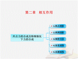 共点力的合成及特殊情况下力的合成课件.ppt