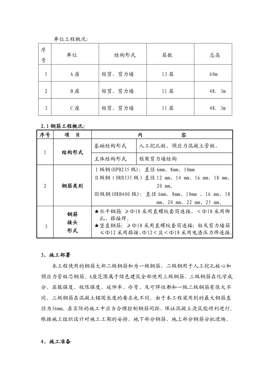 钢筋专项施工方案1.doc_第3页