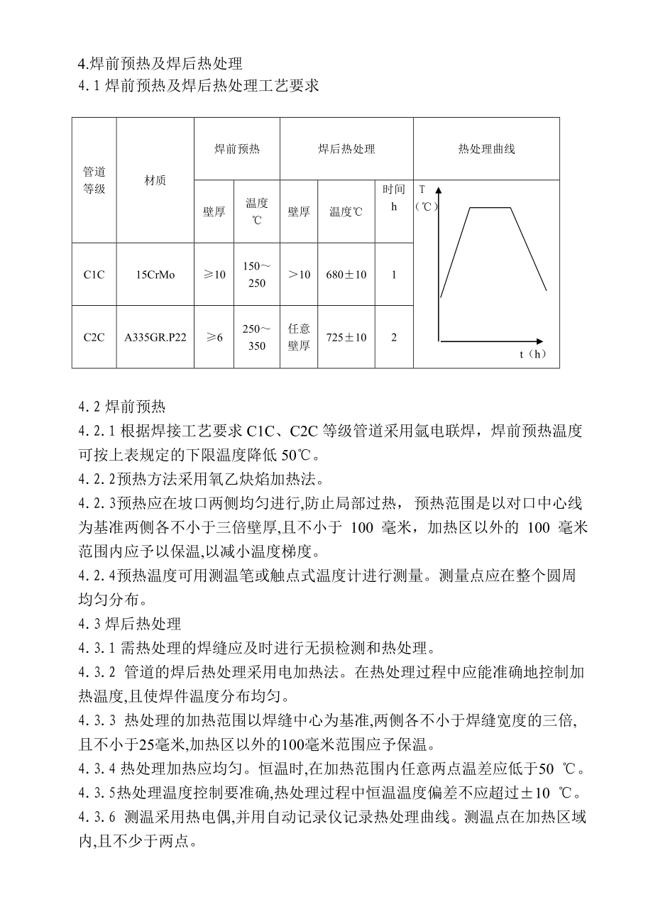 15CrMo管道热处理方案.doc_第3页