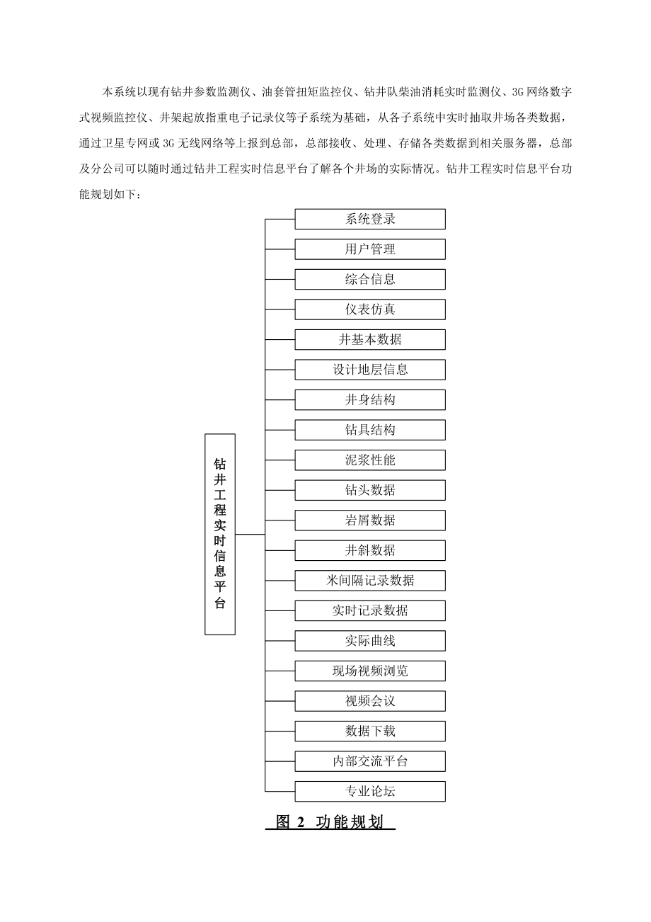 钻井工程实时信息平台总体方案.doc_第2页