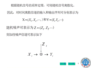 信息论基础复习课件.ppt