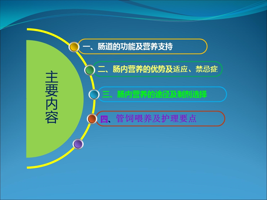 危重患者肠内营养及护理课件.ppt_第2页