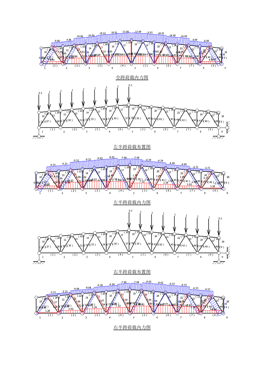 钢结构设计原理课程设计.doc_第3页