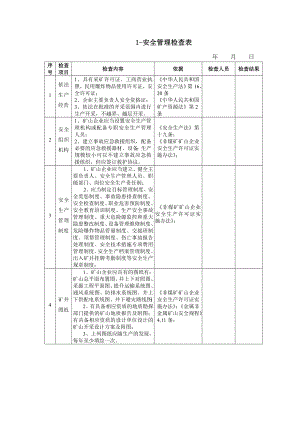 地下矿山(竖井)各大系统安全检查表.doc