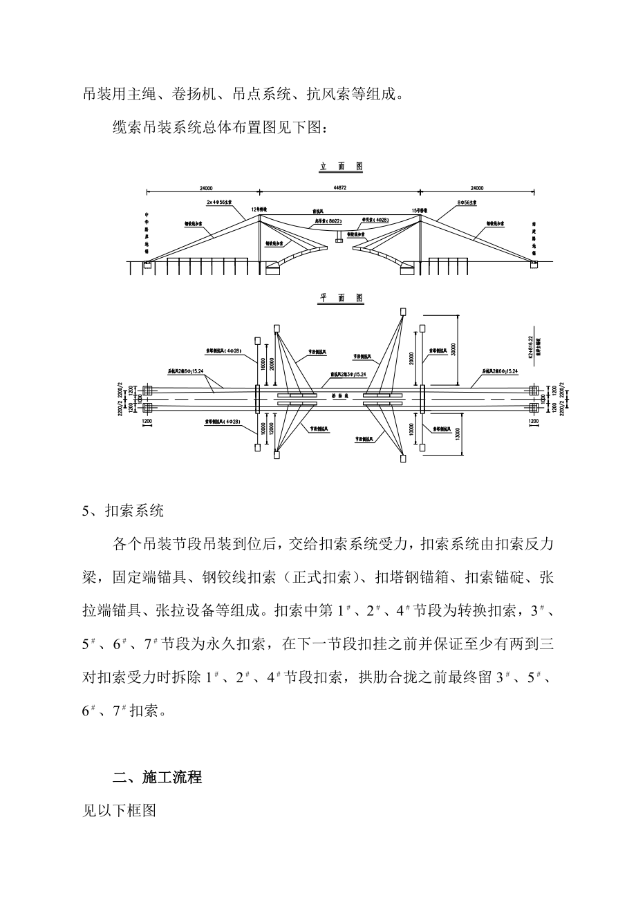 XX大跨径钢管拱桥吊装实施细则.doc_第2页