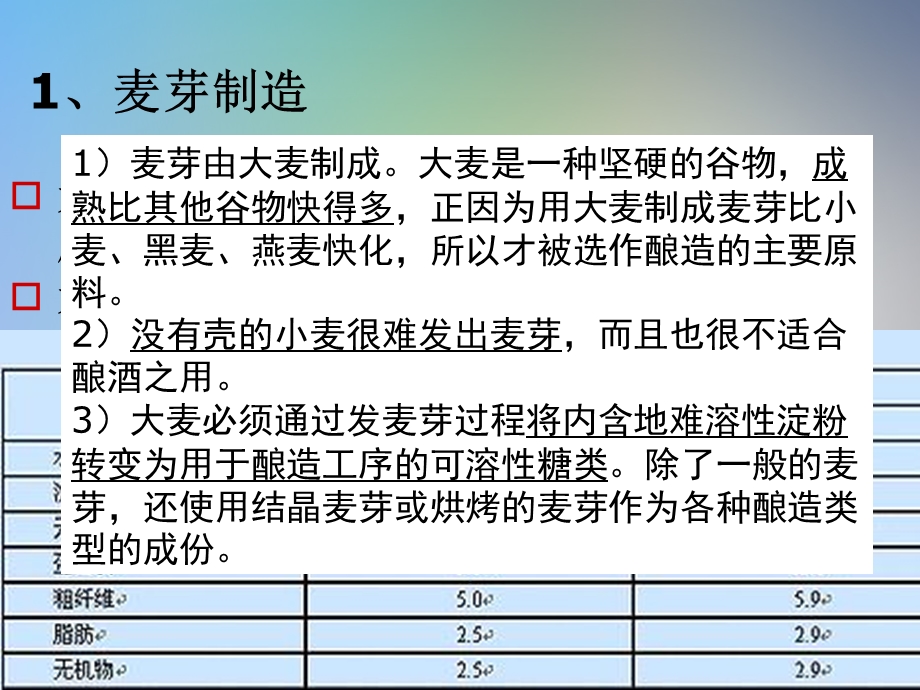 啤酒生产工艺流程课件.ppt_第3页