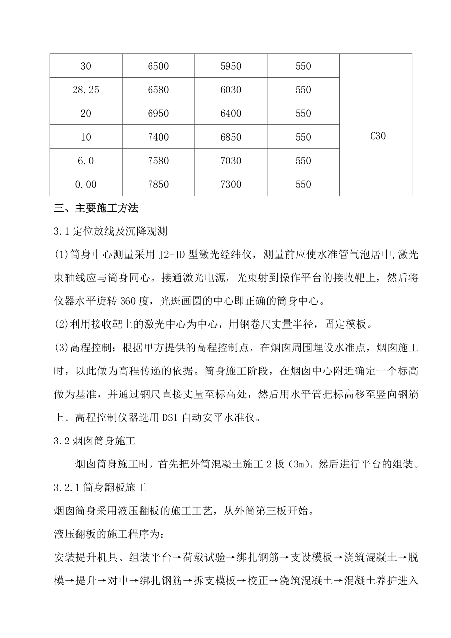 自备电厂烟囱工程施工方案.doc_第3页