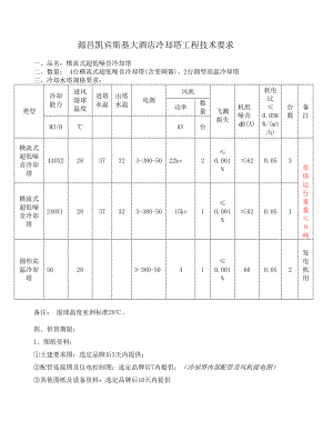 源昌凯宾斯基大酒店冷却塔工程技术要求.doc