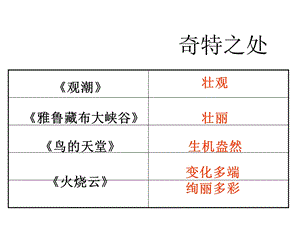 四年级上册第一单元写景作文指导-PPT课件.ppt