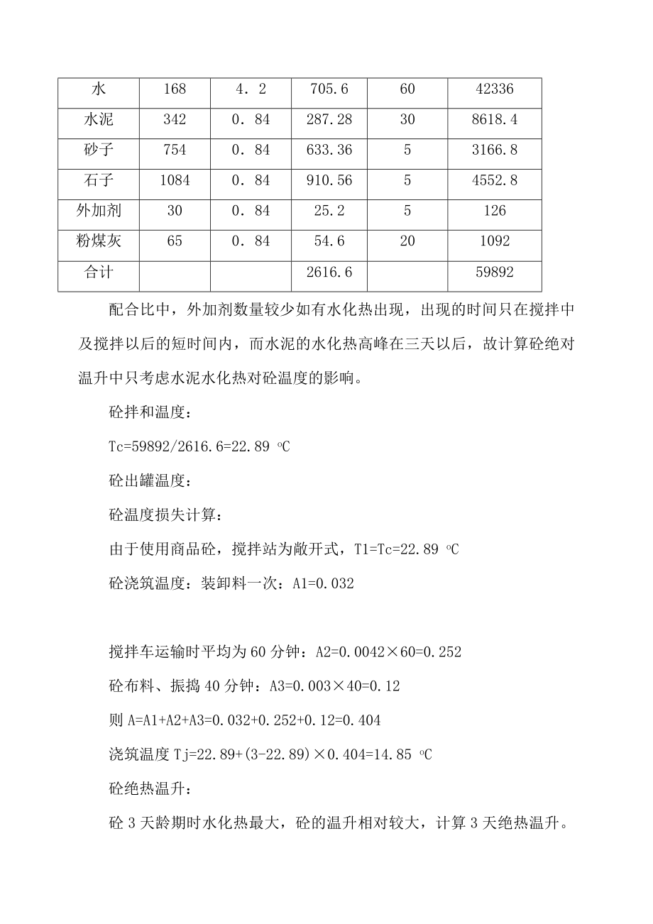 大体积砼施工方案(11).doc_第3页