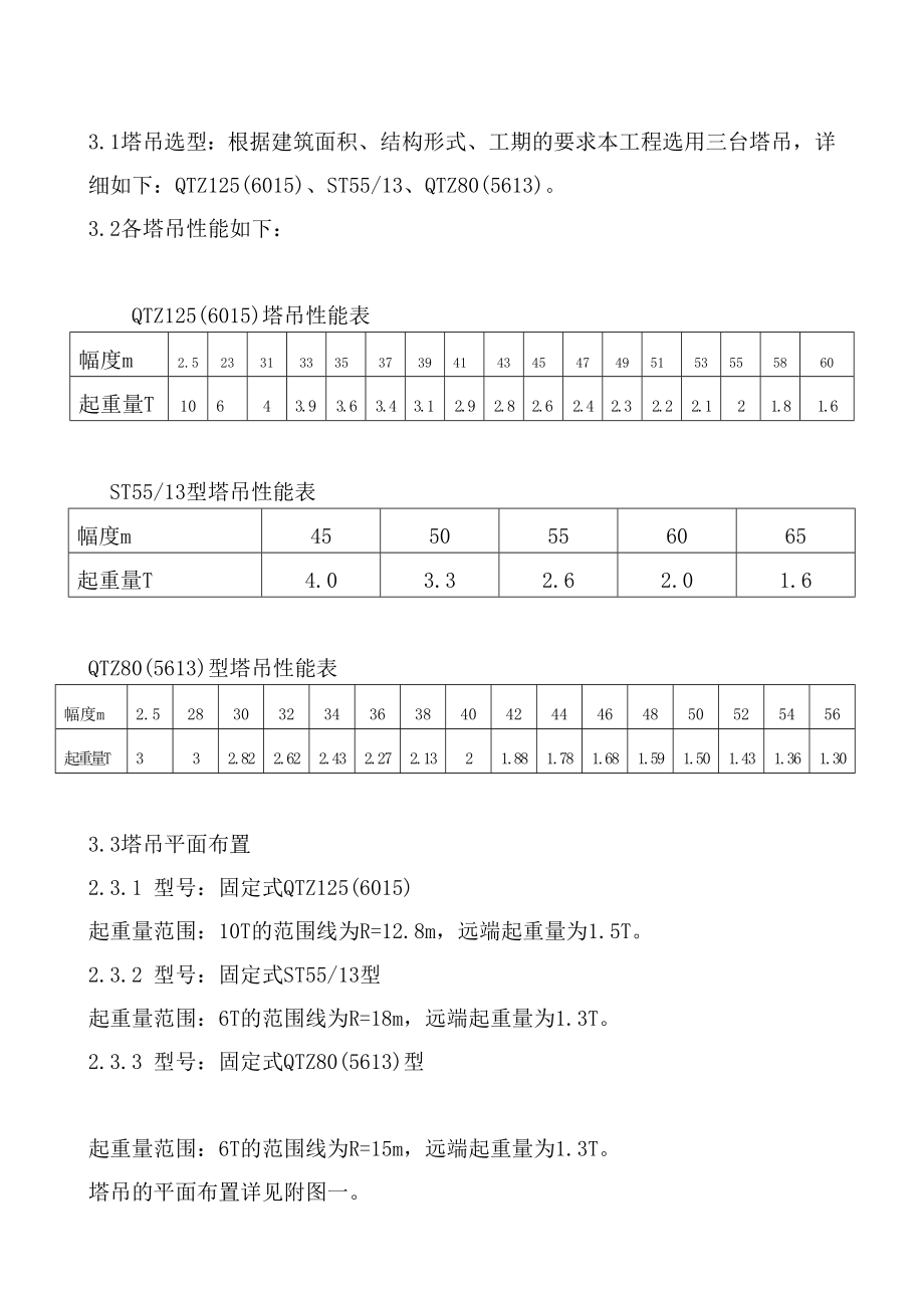 群塔运行方案.doc_第3页