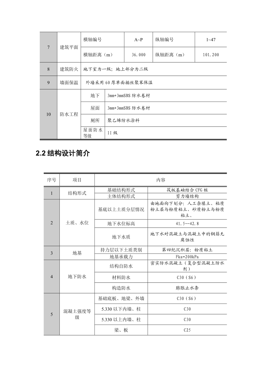 碧桂园脚手架施工方案.doc_第2页