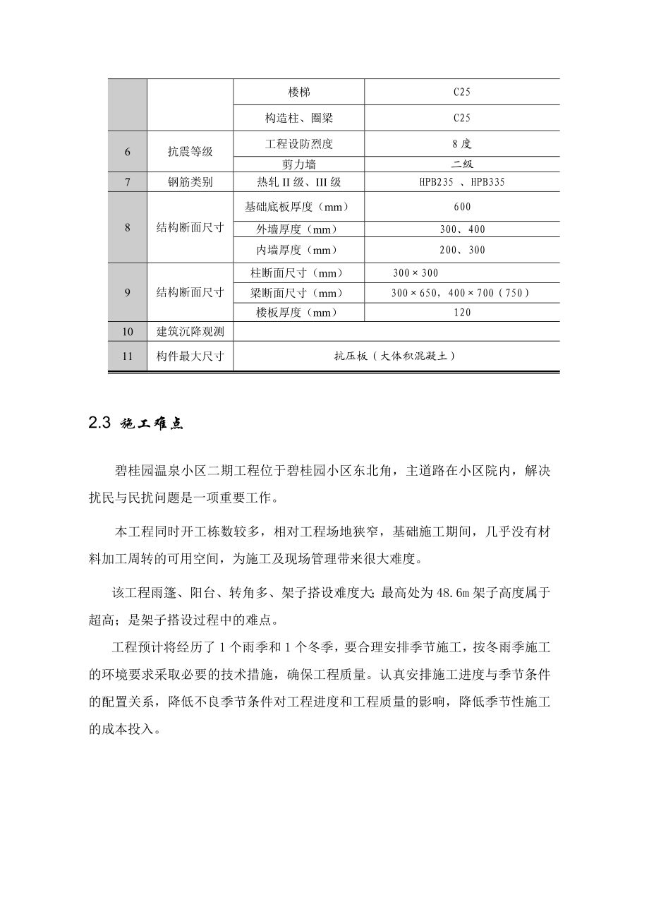 碧桂园脚手架施工方案.doc_第3页