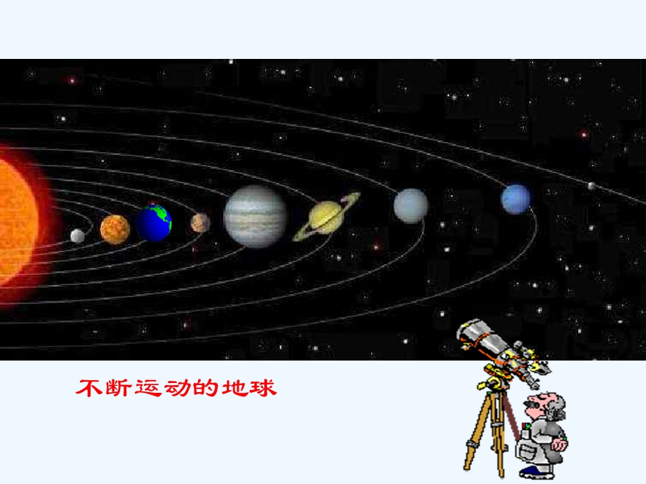 初中地理科学七年级《地球的自转》课件.ppt_第2页