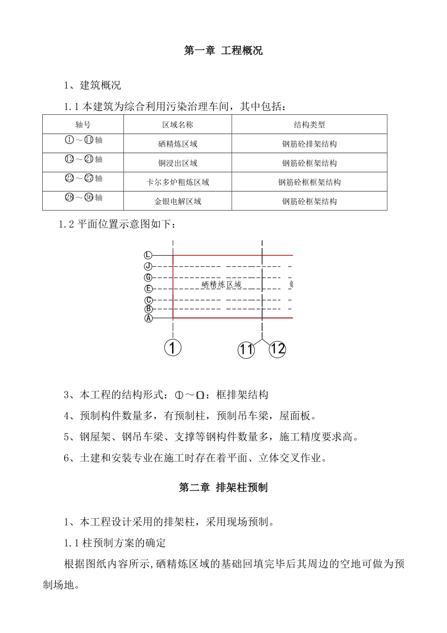 预制柱吊装方案.doc_第2页