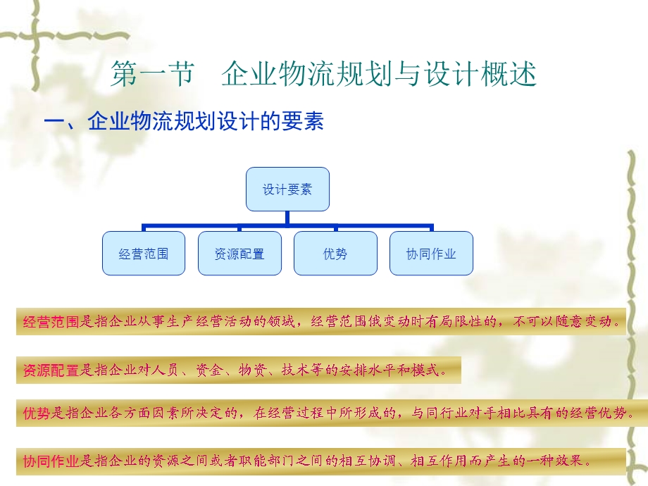 企业物流规划与设计课件.ppt_第2页