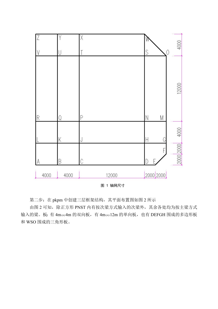 PKPM楼板导荷总结1.doc_第2页