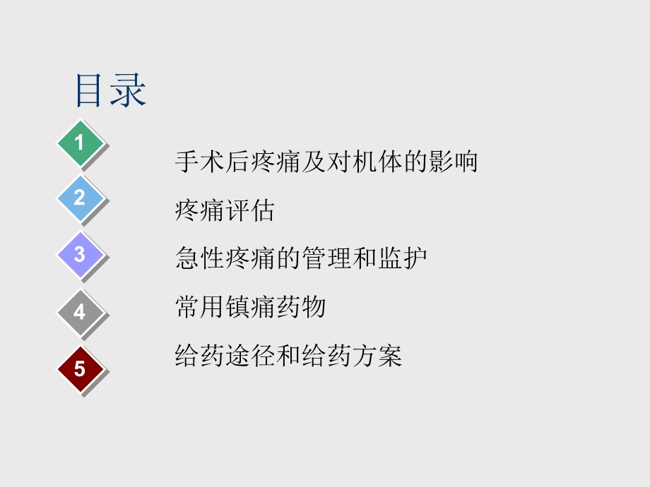 围术期疼痛管理专家共识课件.ppt_第2页