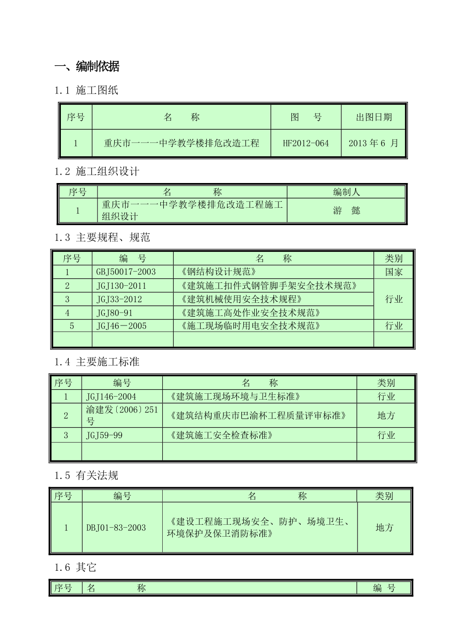 外防护架搭设方案.doc_第1页