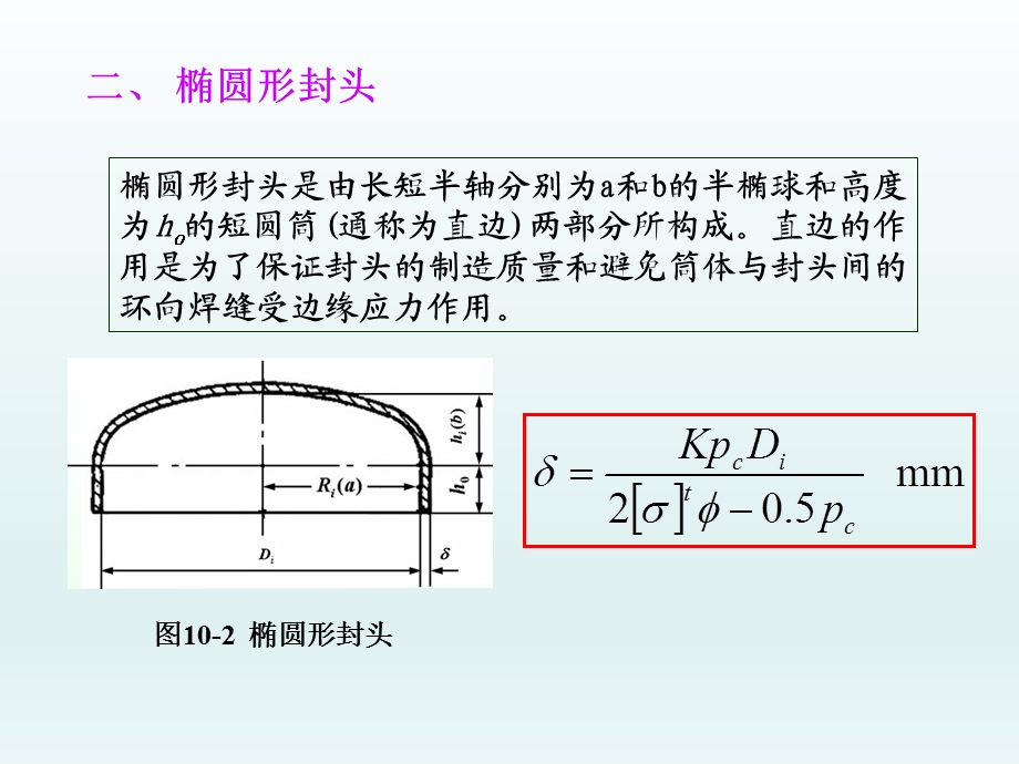 内压容器封头的设计课件.ppt_第3页