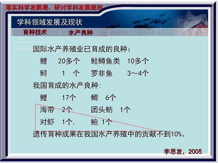 水产动物遗传育种方案课件.ppt_第3页