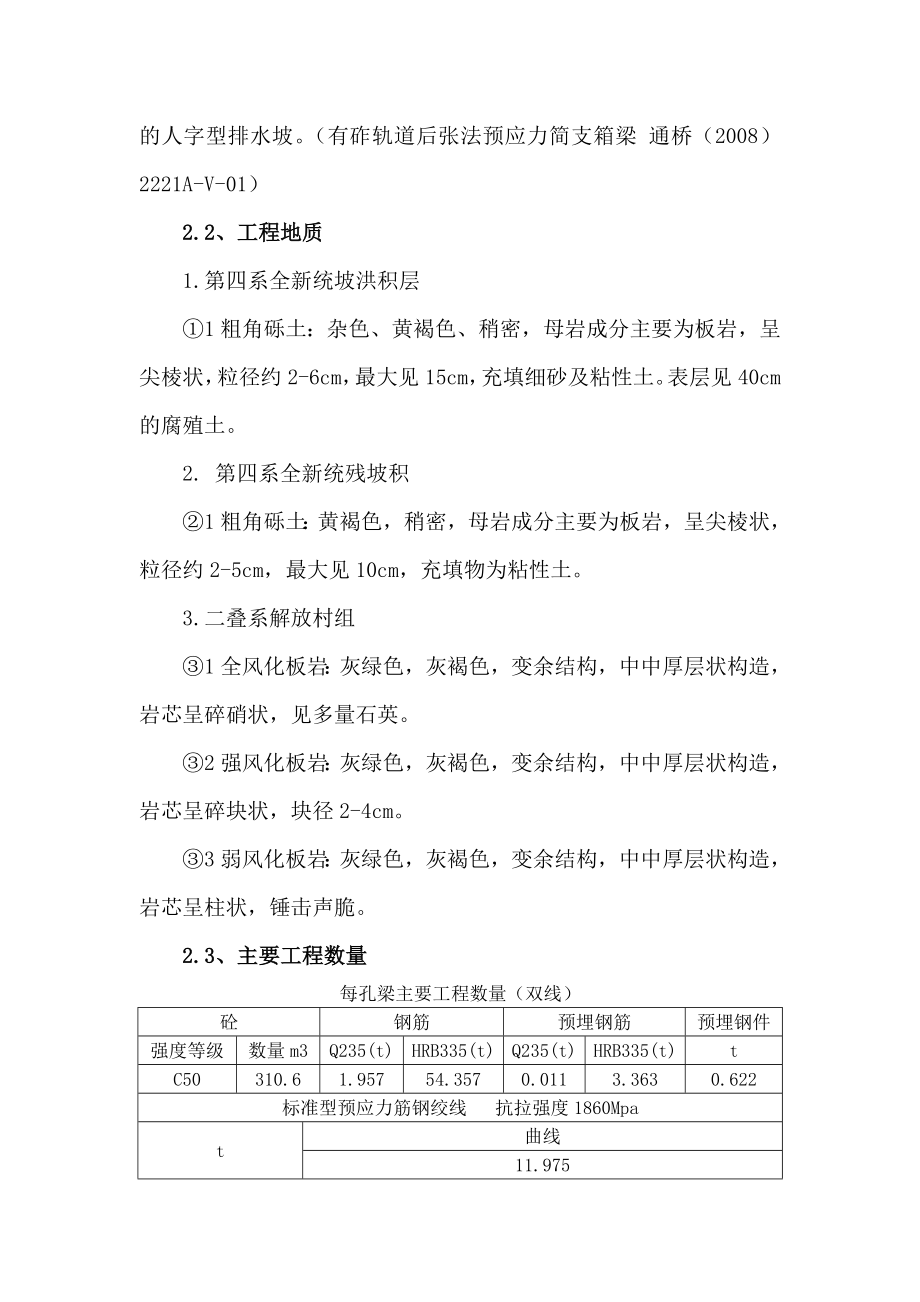 支架现浇梁施工方案.doc_第2页