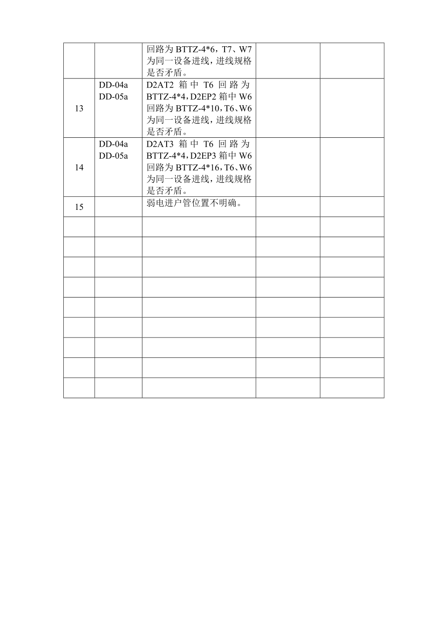 施工大厦水电图纸自审.doc_第2页