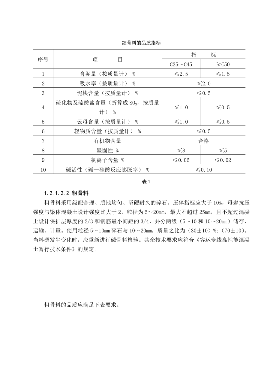 沪宁客运专线预制梁毕业论文.doc_第3页