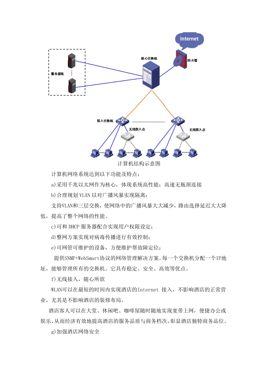 酒店计算机网络工程设计方案.doc_第2页