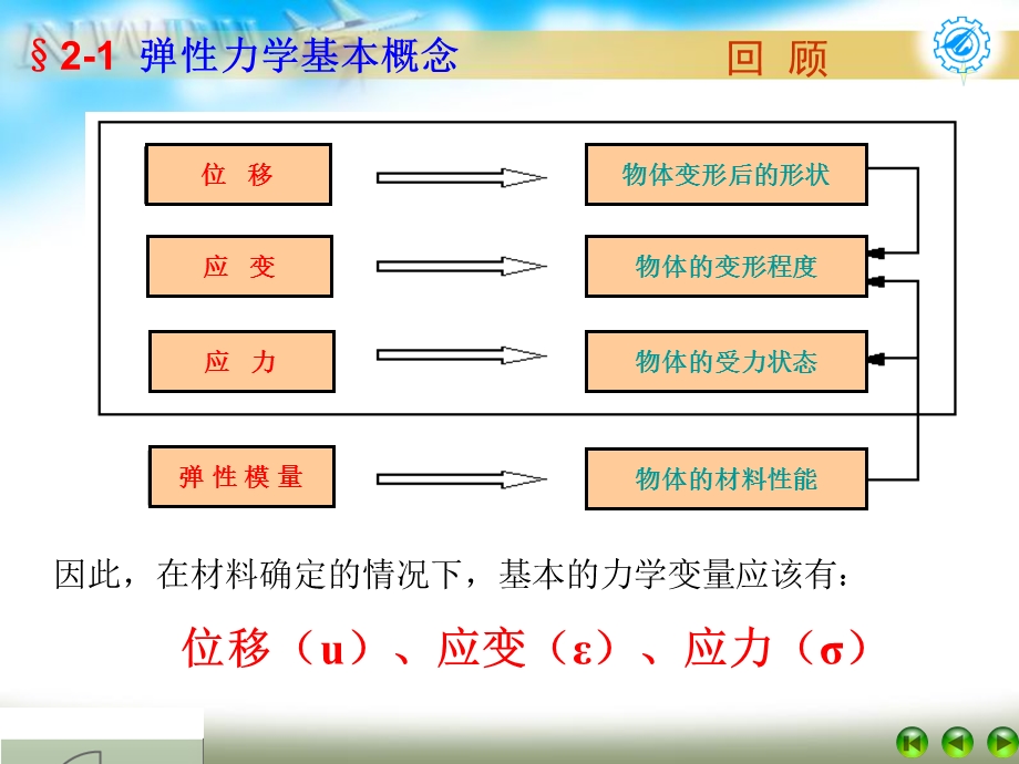 弹性力学平面应力平面应变问题课件.ppt_第1页