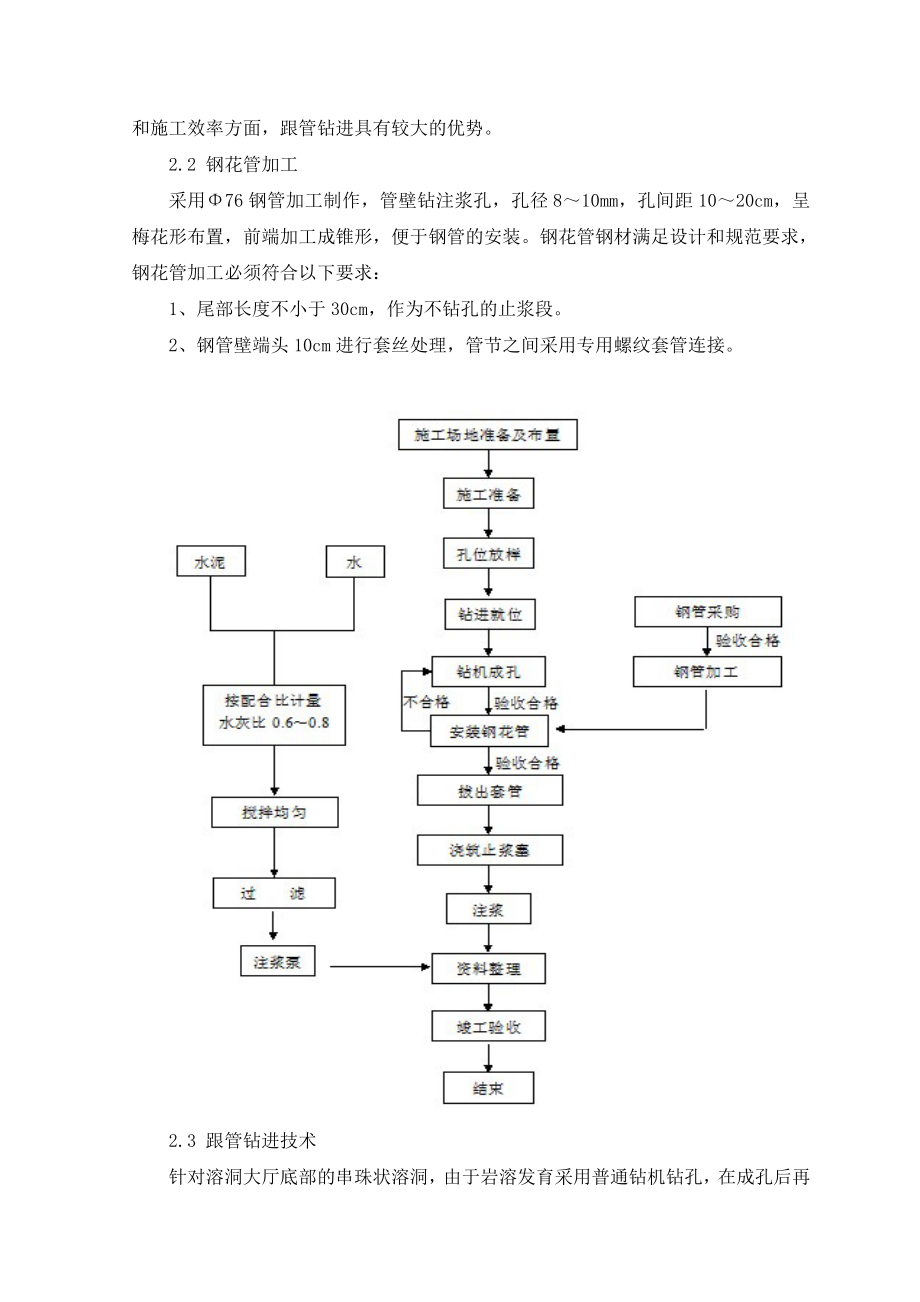 资料浅析客运专线隧道溶洞处理基底钢管桩加固处理施工施工技术.doc_第2页