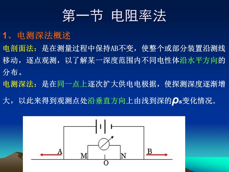 电法勘探-直流电法-测深法工作方式课件.ppt_第2页