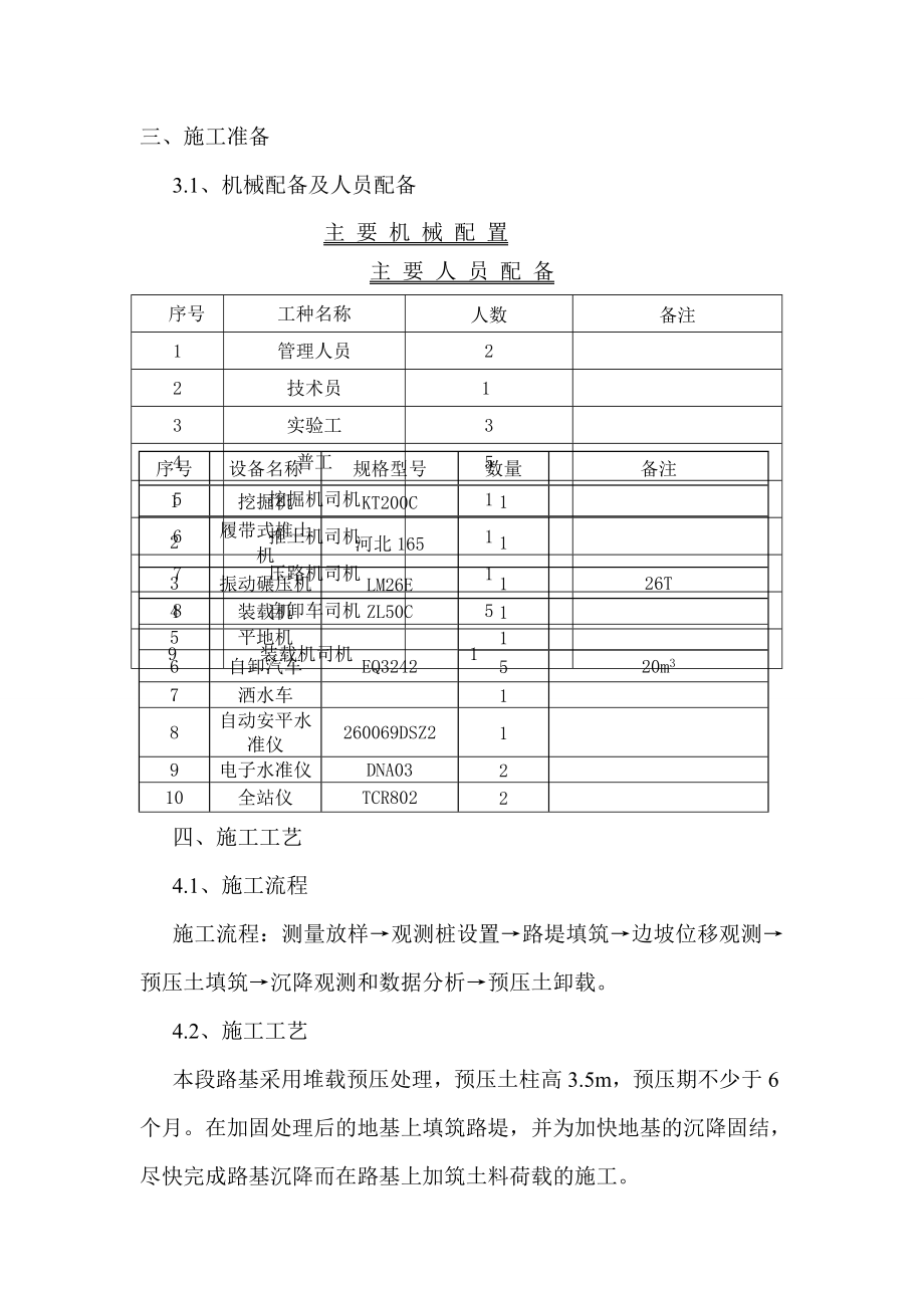 客运专线路基堆载预压施工试行方案.doc_第2页