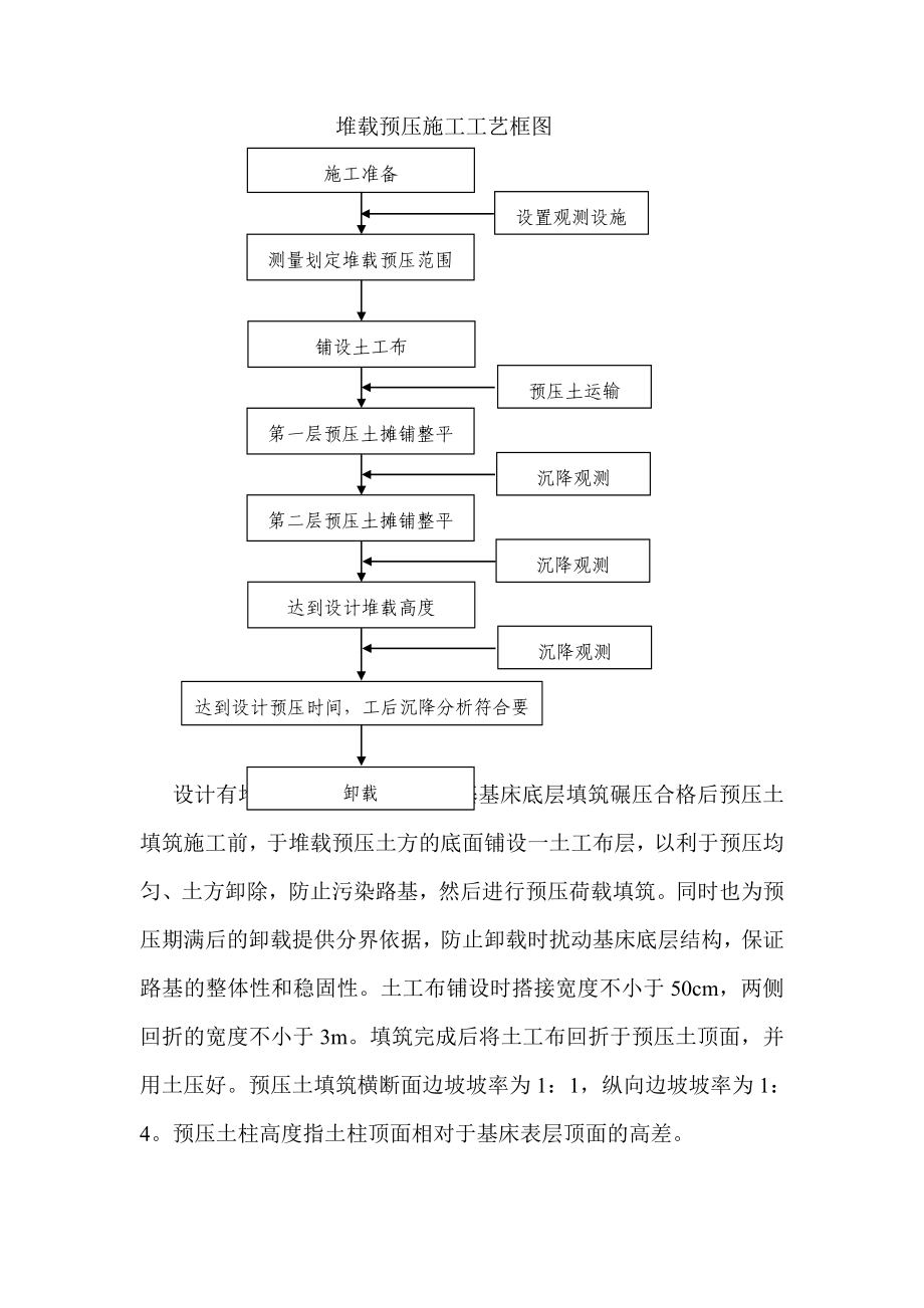 客运专线路基堆载预压施工试行方案.doc_第3页