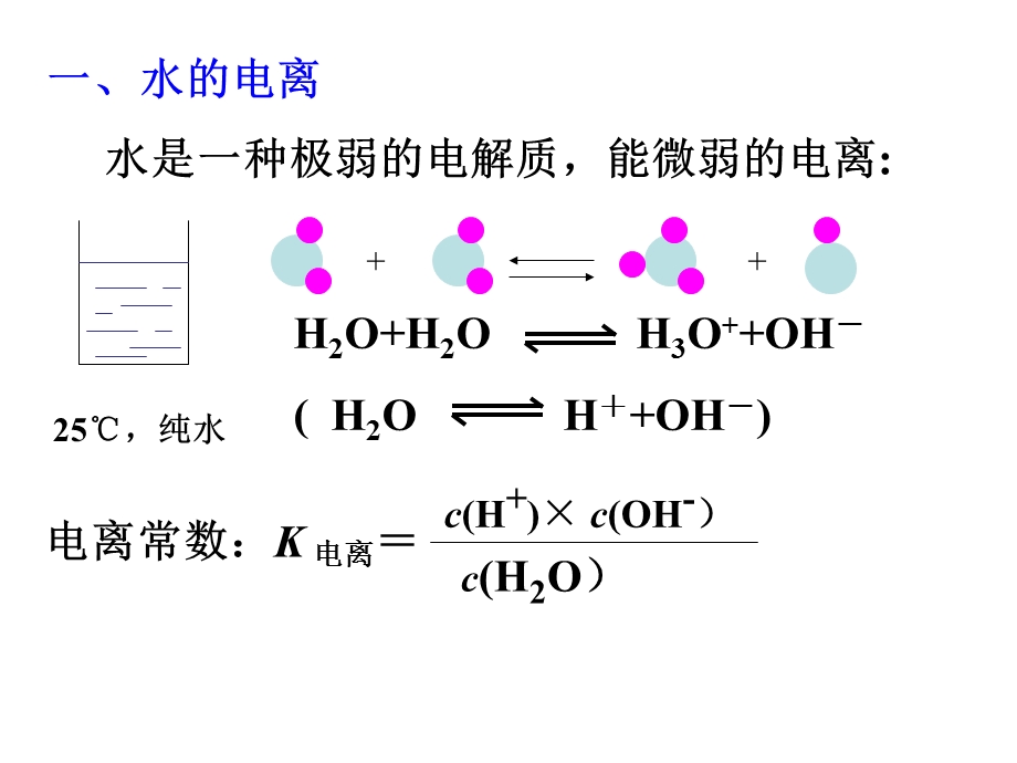 常见的弱电解质课件.ppt_第2页