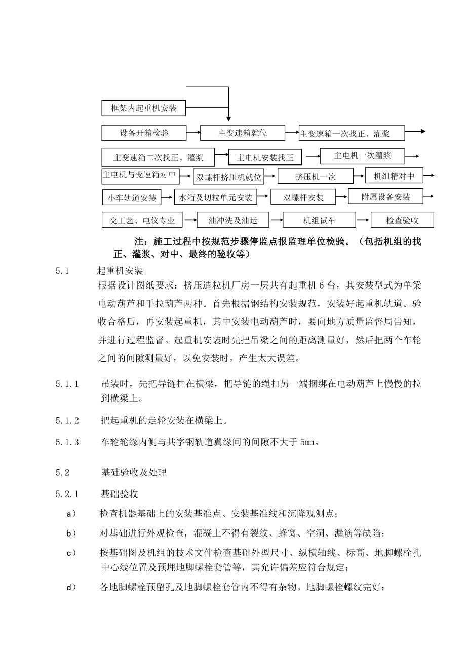 濮阳挤压造粒技术方案.doc_第3页