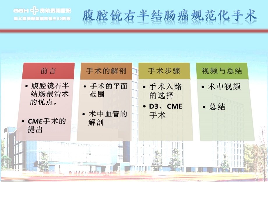 腹腔镜右半结肠癌规范化手术课件.pptx_第2页